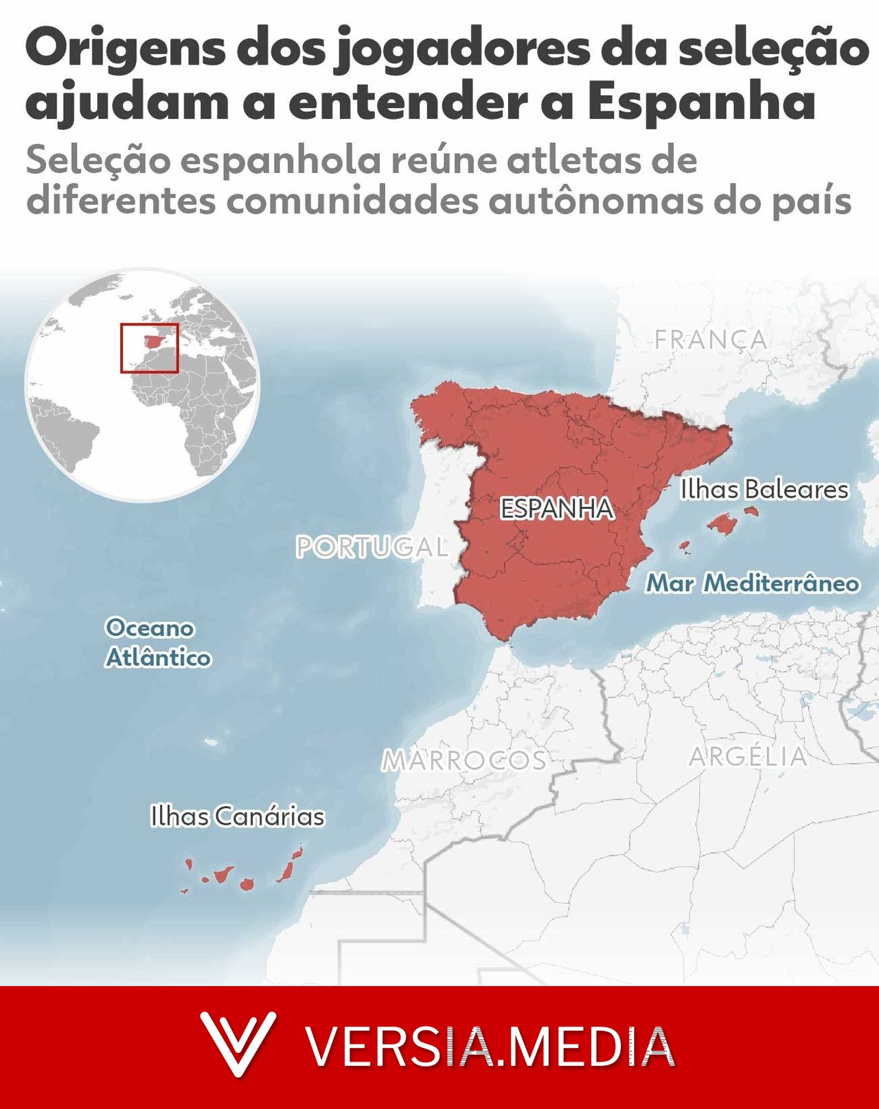 Uma seleção, várias identidades: como os jogadores ajudam a entender a Espanha além do futebol