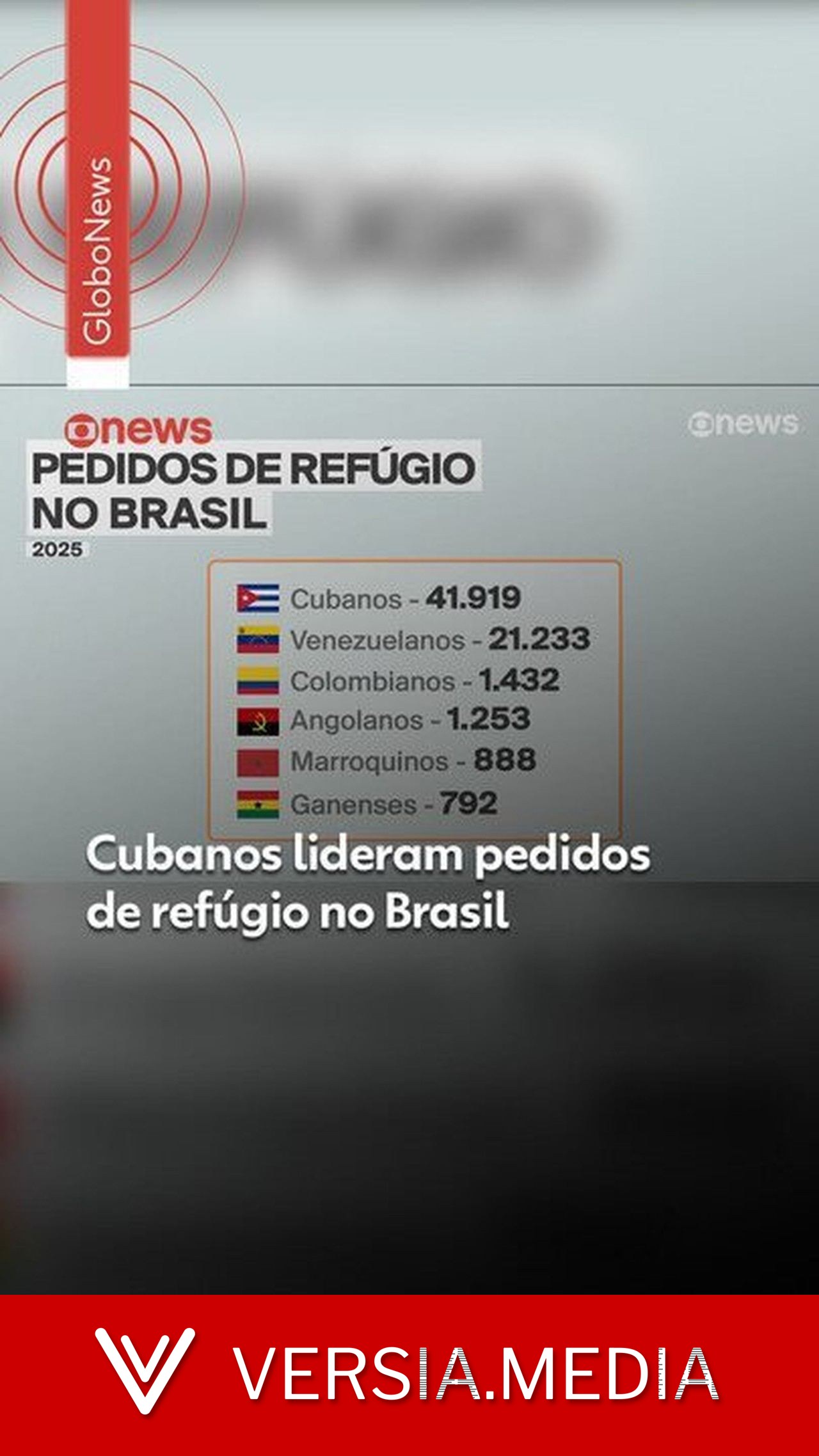 Coiotes, barcos e rotas na mata por US$ 10 mil: a perigosa saga dos cubanos para chegar ao Brasil em número recorde