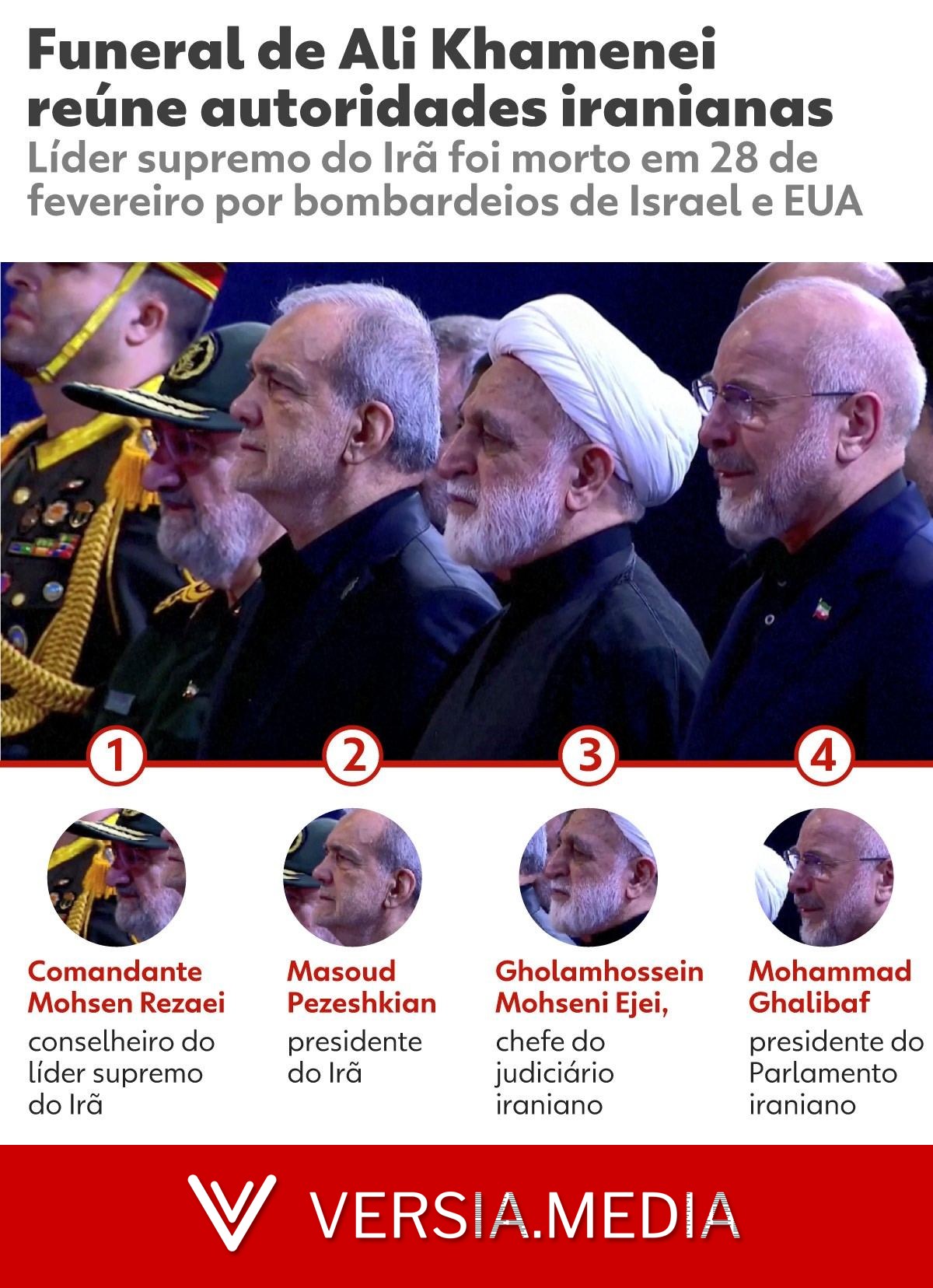VÍDEO: presidente e membros do governo do Irã choram em frente ao caixão de Ali Khamenei